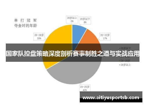 国家队控盘策略深度剖析赛事制胜之道与实战应用